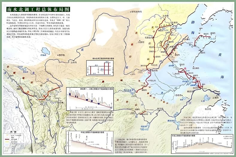 圖1南水北調(diào)工程東線、中線、西線總體布局示意圖.jpg