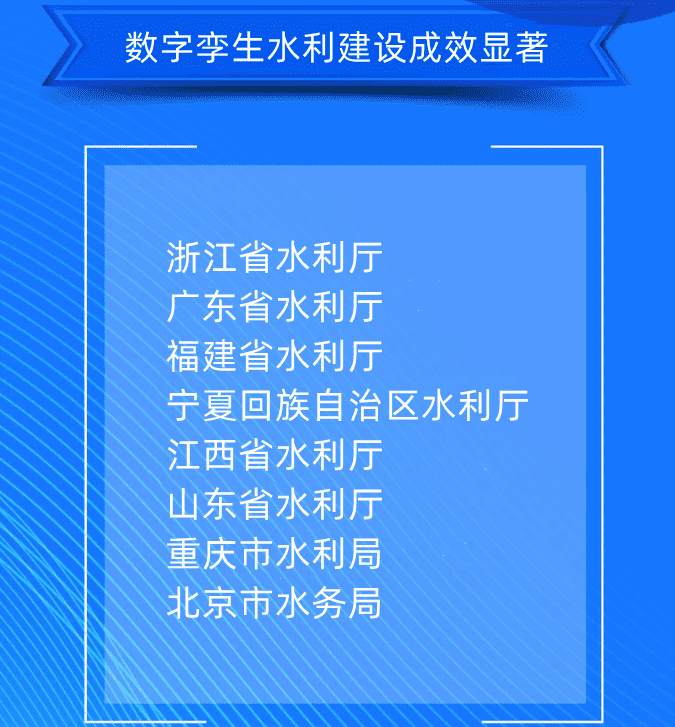 四、數(shù)字孿生水利建設(shè)成效顯著浙江省水利廳廣東省水利廳福建省水利廳寧夏回族自治區(qū)水利廳江西省水利廳山東省水利廳重慶市水利局北京市水務(wù)局.png